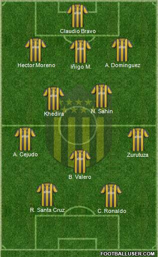 Club Atlético Peñarol Formation 2011