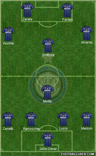F.C. Internazionale Formation 2011