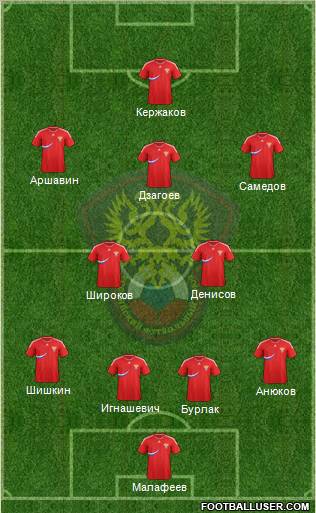 Russia Formation 2011