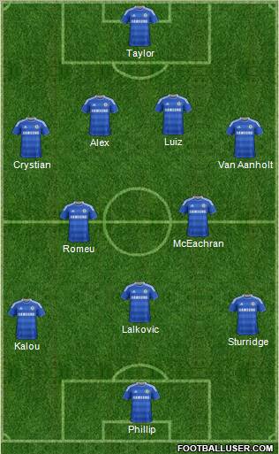 Chelsea Formation 2011