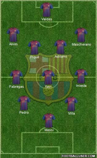 F.C. Barcelona Formation 2011