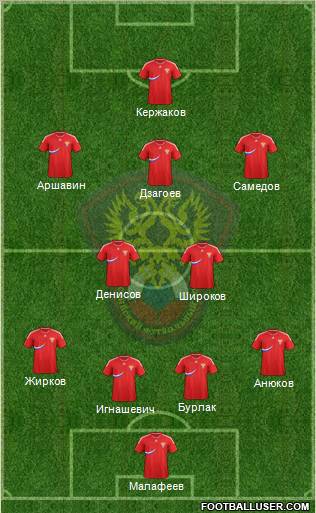 Russia Formation 2011