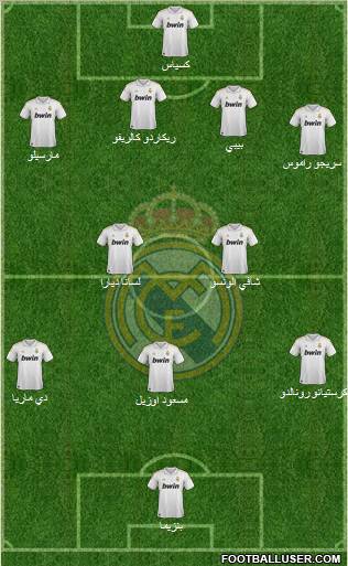 Real Madrid C.F. Formation 2011