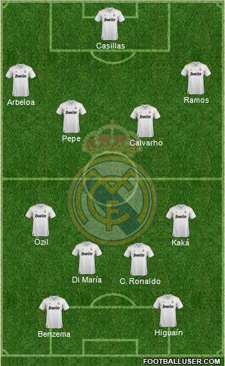 Real Madrid C.F. Formation 2011