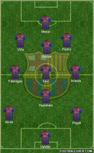 F.C. Barcelona Formation 2011