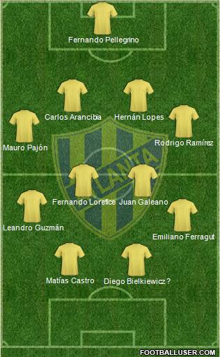 Atlanta Formation 2011