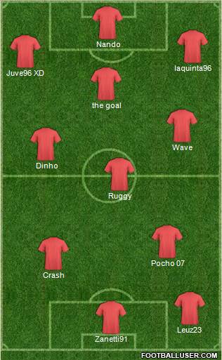 Pro Evolution Soccer Team Formation 2011