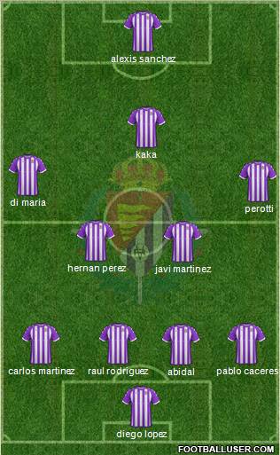 R. Valladolid C.F., S.A.D. Formation 2011