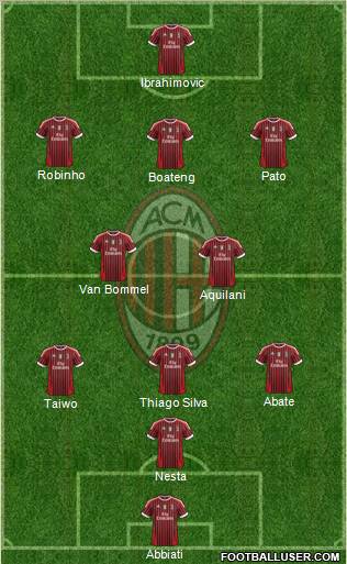 A.C. Milan Formation 2011
