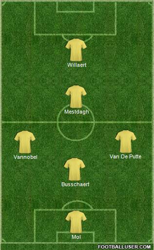 Dream Team Formation 2011