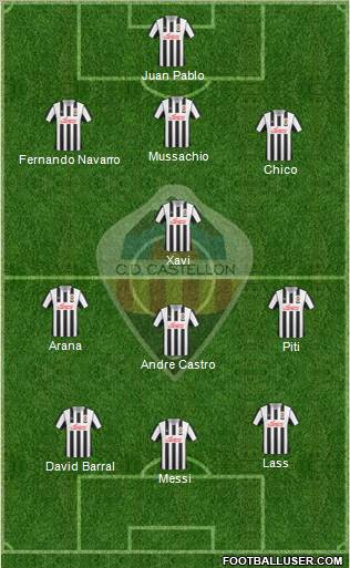 C.D. Castellón S.A.D. Formation 2011
