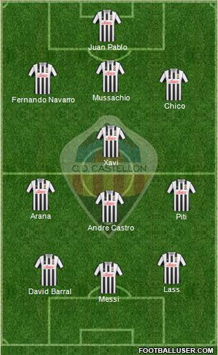 C.D. Castellón S.A.D. football formation