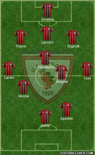 Foggia football formation