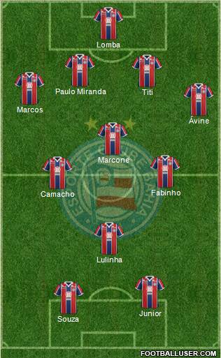 EC Bahia Formation 2011