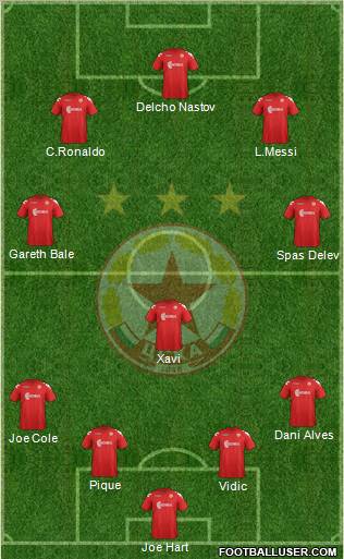 CSKA (Sofia) Formation 2011