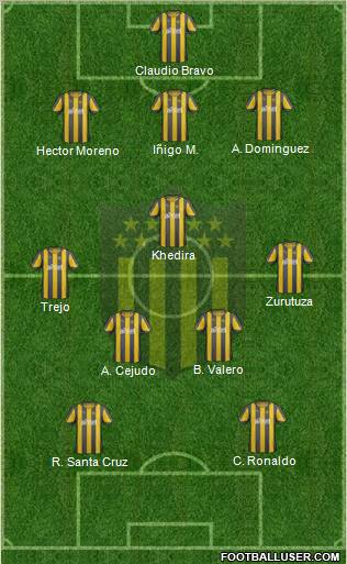 Club Atlético Peñarol Formation 2011
