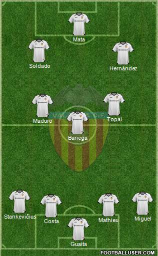 Valencia C.F., S.A.D. Formation 2011