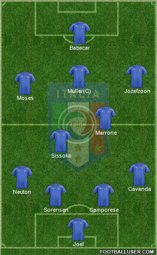 Italy Formation 2011