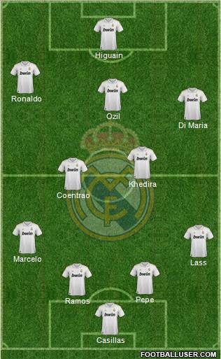 Real Madrid C.F. Formation 2011