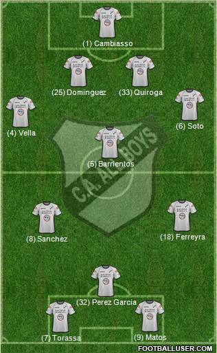 All Boys Formation 2011