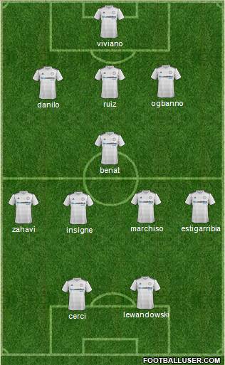Derby County Formation 2011