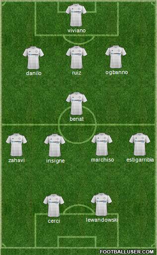 Derby County 3-5-2 football formation