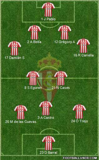 Real Sporting S.A.D. Formation 2011
