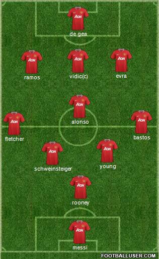 Manchester United Formation 2011