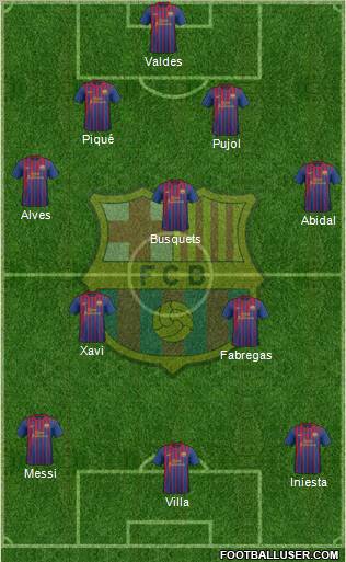 F.C. Barcelona Formation 2011