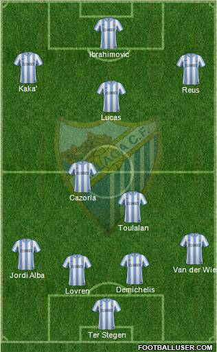 Málaga C.F., S.A.D. Formation 2011