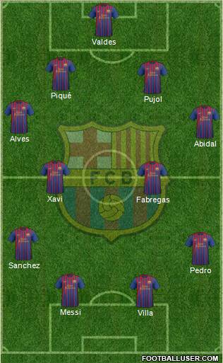 F.C. Barcelona Formation 2011