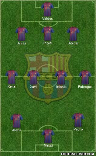 F.C. Barcelona Formation 2011