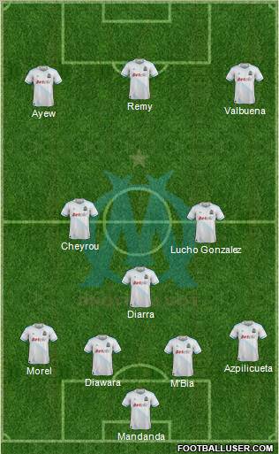 Olympique de Marseille Formation 2011
