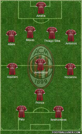 A.C. Milan Formation 2011
