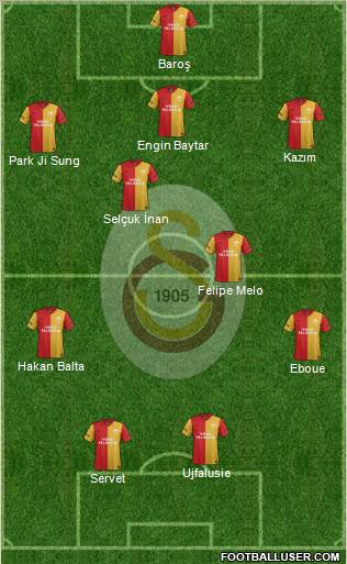 Galatasaray SK Formation 2011