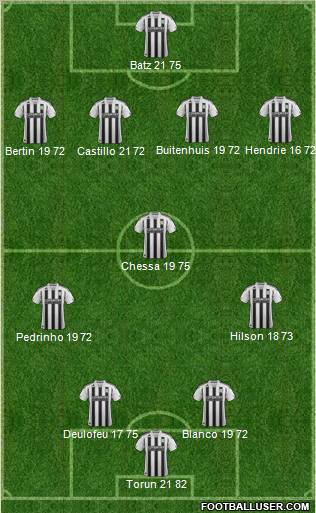 Forest Green Rovers Formation 2011