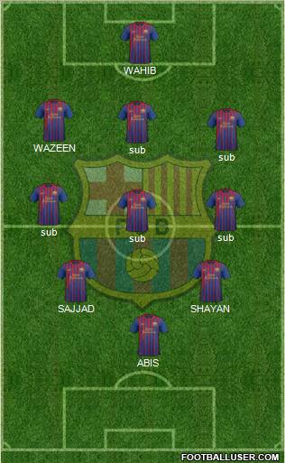 F.C. Barcelona Formation 2011