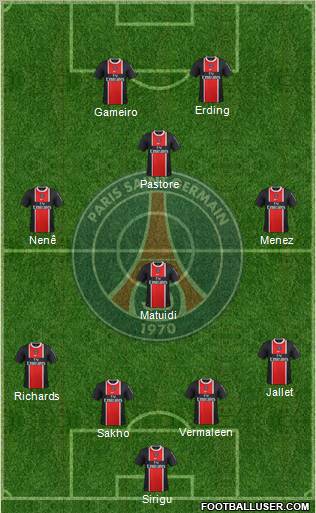 Paris Saint-Germain Formation 2011