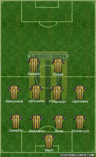 Almirante Brown Formation 2011