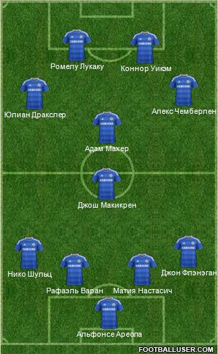 Chelsea Formation 2011