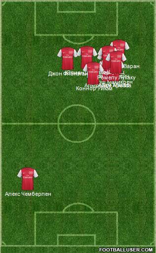 Arsenal Formation 2011