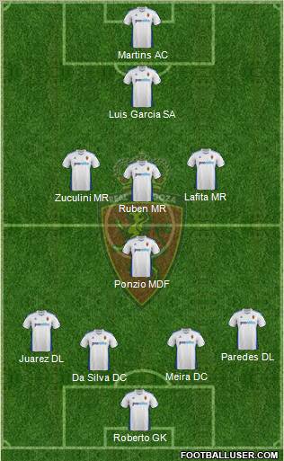 R. Zaragoza S.A.D. Formation 2011
