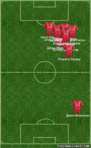 Liverpool Formation 2011