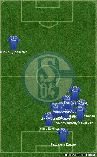 FC Schalke 04 Formation 2011