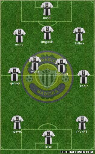 Clube Desportivo Nacional Formation 2011