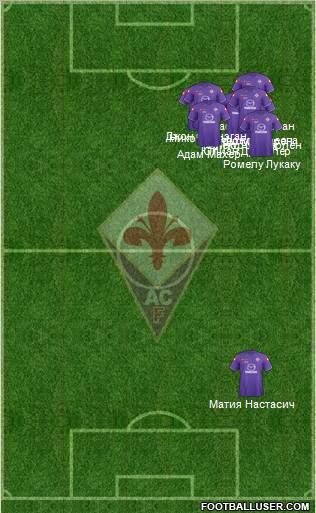 Fiorentina Formation 2011