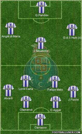 Futebol Clube do Porto - SAD Formation 2011