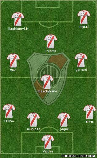 River Plate Formation 2011