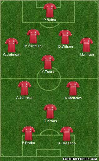 Liverpool Formation 2011
