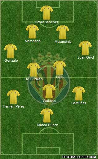 Villarreal C.F., S.A.D. Formation 2011